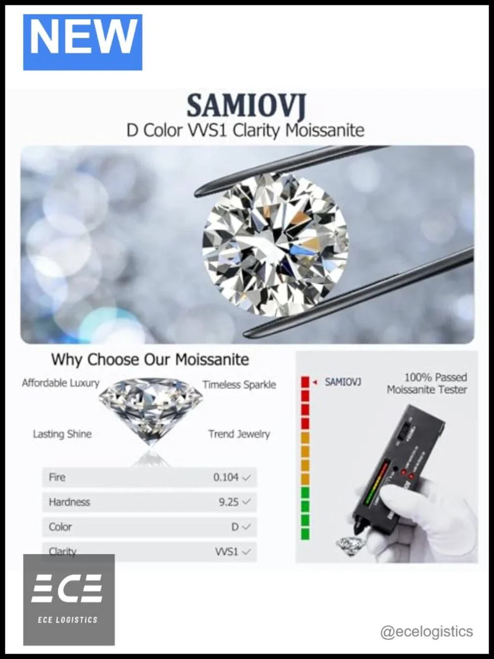 Moissanite Stud Earrings 925 Sterling Silver Hypoallergenic D Color Lab Created